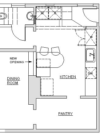kitchen plan